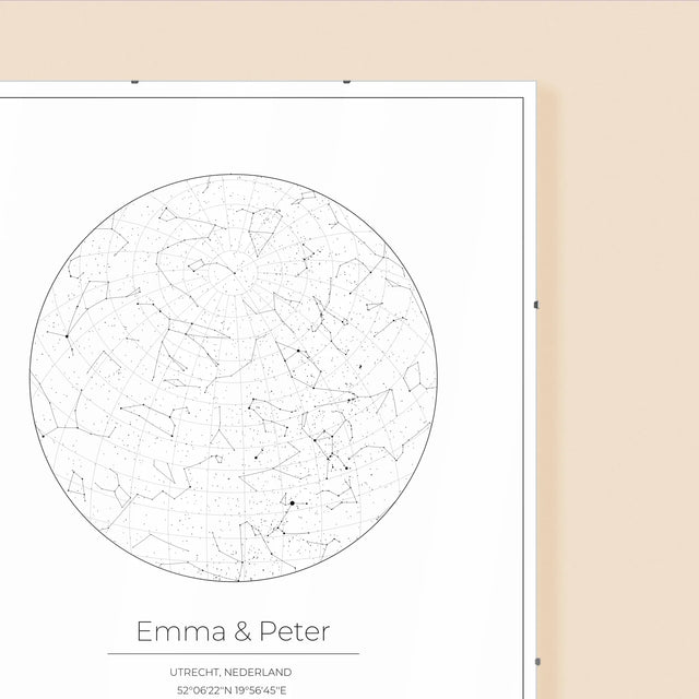 Starrenkaart: Sterrenkaart: Onze Sterren In De Wereld - Poster