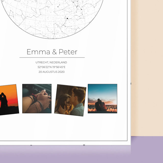 Starrenkaart: Sterrenkaart: Onze Sterren In De Wereld - Poster