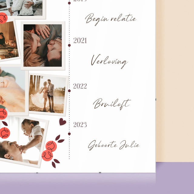 Onze Geschiedenis: Liefdesweg - Poster