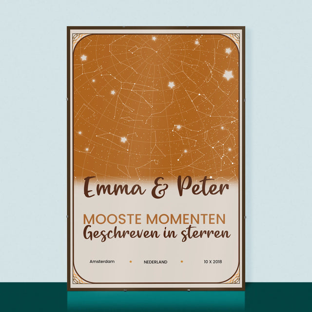 Starrenkaart: Sterrenkaart, Mooiste Momenten - Poster