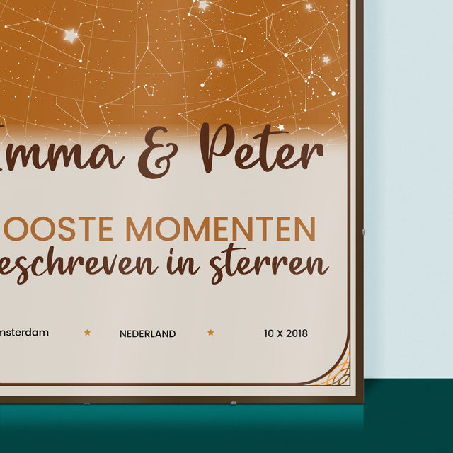 Starrenkaart: Sterrenkaart, Mooiste Momenten - Poster