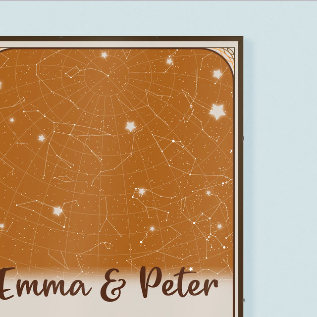 Starrenkaart: Sterrenkaart, Mooiste Momenten - Poster