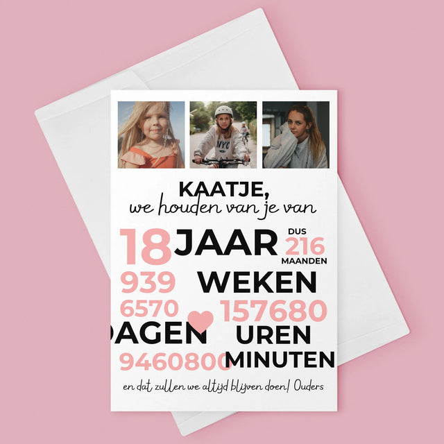 Fotocollage: We Houden Al 18 Jaar Van Je - Wenskaart