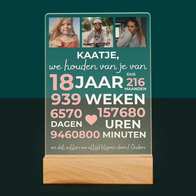 Fotocollage: We Houden Al 18 Jaar Van Je - Afdruk Op Acrylglas (Verticaal)