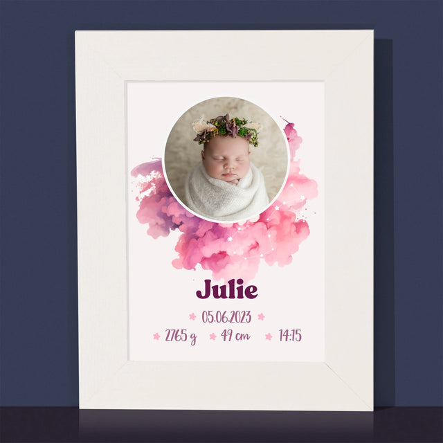 Geboorteakte Van Kind: Sterrenbeeld Meisje - Fotokader (Horziontaal)