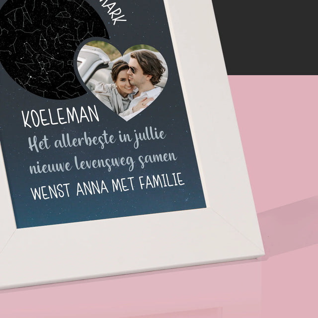 Starrenkaart: Nieuwe Levensweg, Trouw - Fotokader (Horziontaal)