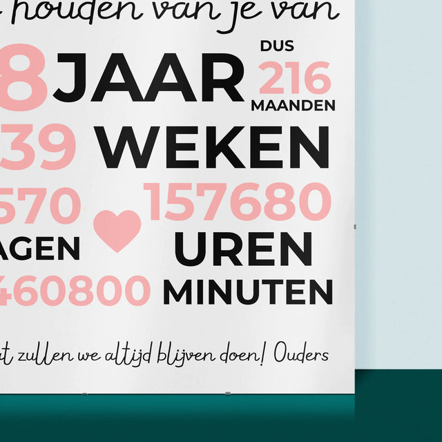 Fotocollage: We Houden Al 18 Jaar Van Je - Poster