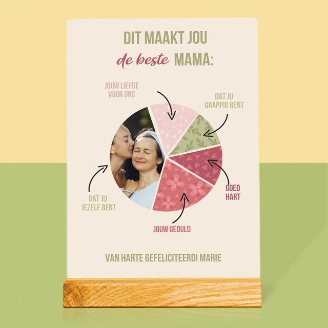 Foto En Handtekening: Kenmerken, De Beste Mama - Afdruk Op Acrylglas (Verticaal)