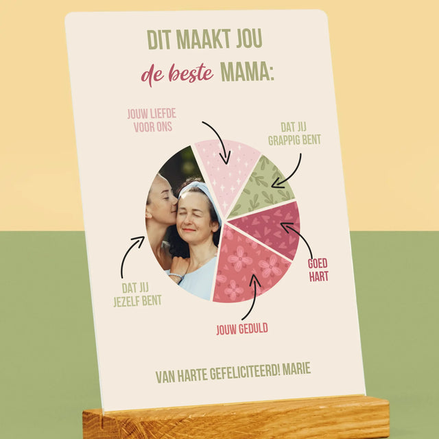 Foto En Handtekening: Kenmerken, De Beste Mama - Afdruk Op Acrylglas (Verticaal)