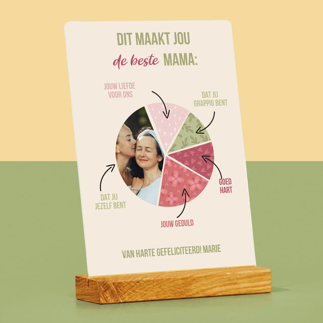 Foto En Handtekening: Kenmerken, De Beste Mama - Afdruk Op Acrylglas (Verticaal)