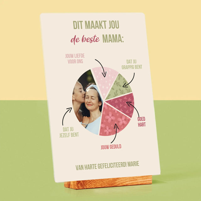 Foto En Handtekening: Kenmerken, De Beste Mama - Afdruk Op Acrylglas (Verticaal)