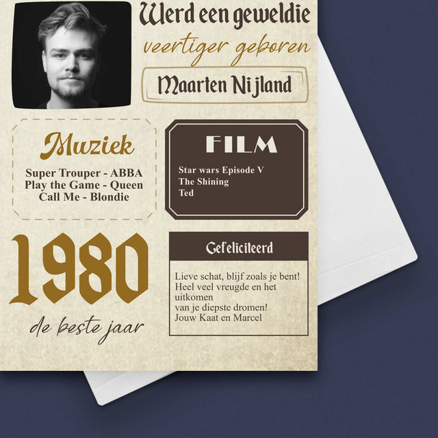 Omslag Van Tijdschrift: 40 Jaar Geleden - Wenskaart