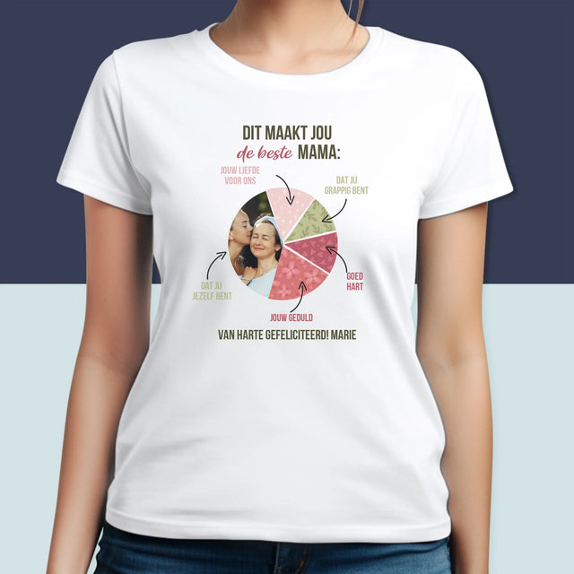 Foto En Handtekening: Kenmerken, De Beste Mama - T-Shirt Voor Dames