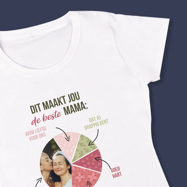 Foto En Handtekening: Kenmerken, De Beste Mama - T-Shirt Voor Dames
