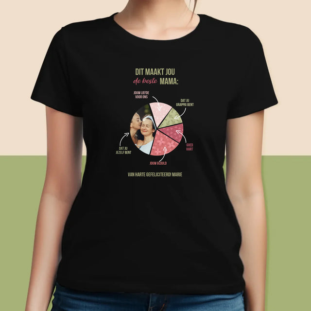 Foto En Handtekening: Kenmerken, De Beste Mama - T-Shirt Voor Dames