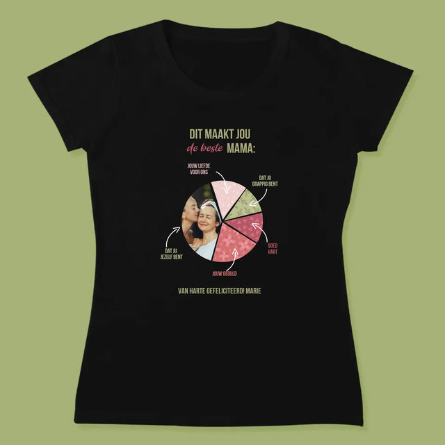 Foto En Handtekening: Kenmerken, De Beste Mama - T-Shirt Voor Dames