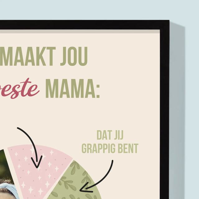 Foto En Handtekening: Kenmerken, De Beste Mama - Afdruk Met Frame 30X40