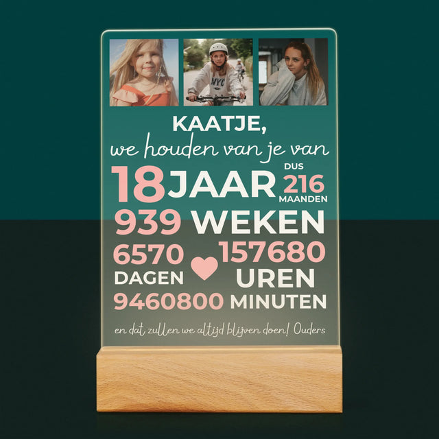Fotocollage: We Houden Al 18 Jaar Van Je - Afdruk Op Acrylglas (Verticaal)