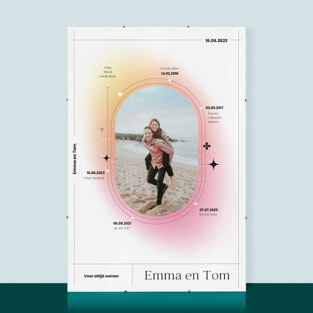 Onze Geschiedenis: Voor Altijd Samen - Poster