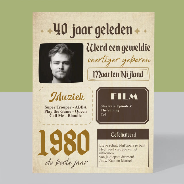 Omslag Van Tijdschrift: 40 Jaar Geleden - Afdruk Op Hout (Verticaal)