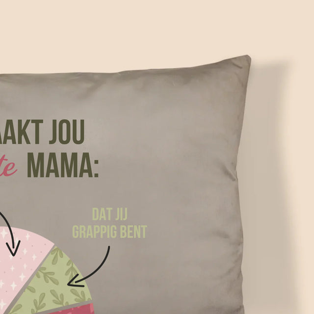 Foto En Handtekening: Kenmerken, De Beste Mama - Kussen 