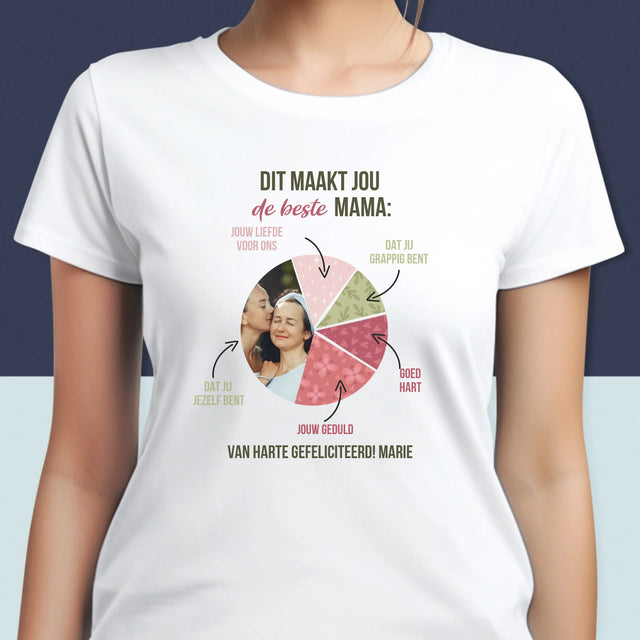 Foto En Handtekening: Kenmerken, De Beste Mama - T-Shirt Voor Dames