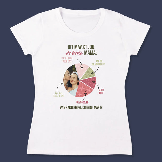 Foto En Handtekening: Kenmerken, De Beste Mama - T-Shirt Voor Dames