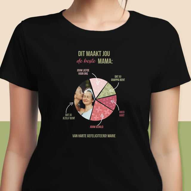 Foto En Handtekening: Kenmerken, De Beste Mama - T-Shirt Voor Dames
